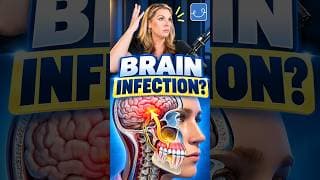 Can a Tooth Infection Travel to Your Brain? Dental emergency vs. medical emergency #oralhealthcare